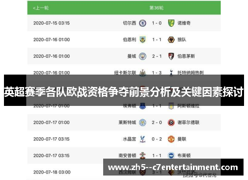 英超赛季各队欧战资格争夺前景分析及关键因素探讨 英超赛季各队欧战资格争夺前景分析及关键因素探讨