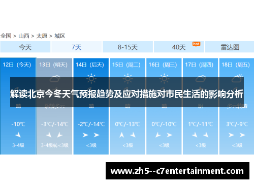 解读北京今冬天气预报趋势及应对措施对市民生活的影响分析 解读北京今冬天气预报趋势及应对措施对市民生活的影响分析