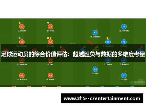 足球运动员的综合价值评估:超越胜负与数据的多维度考量 足球运动员的综合价值评估:超越胜负与数据的多维度考量