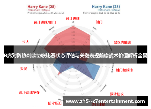 B席对阵热刺欧协联比赛状态评估与关键表现前瞻战术价值解析全景