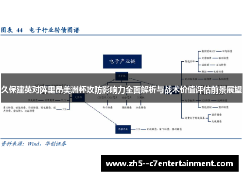 久保建英对阵里昂美洲杯攻防影响力全面解析与战术价值评估前景展望 久保建英对阵里昂美洲杯攻防影响力全面解析与战术价值评估前景展望