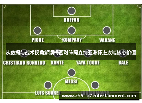 从数据与战术视角解读梅西对阵阿森纳亚洲杯进攻端核心价值 从数据与战术视角解读梅西对阵阿森纳亚洲杯进攻端核心价值