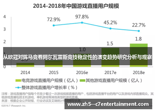 从欧冠对阵马竞看阿尔瓦雷斯竞技稳定性的演变趋势研究分析与观察 从欧冠对阵马竞看阿尔瓦雷斯竞技稳定性的演变趋势研究分析与观察