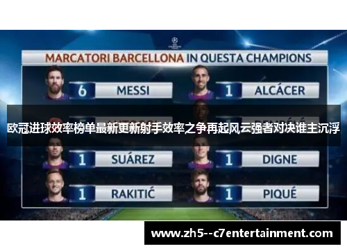 欧冠进球效率榜单最新更新射手效率之争再起风云强者对决谁主沉浮