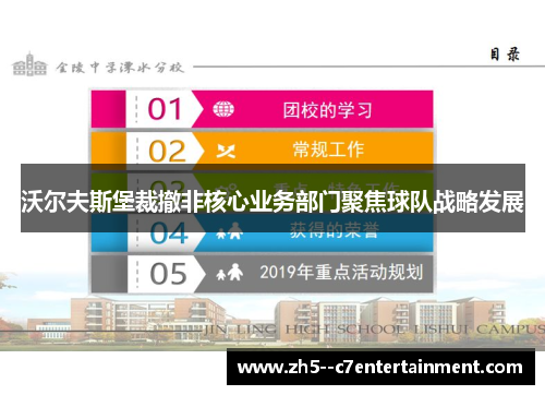 沃尔夫斯堡裁撤非核心业务部门聚焦球队战略发展