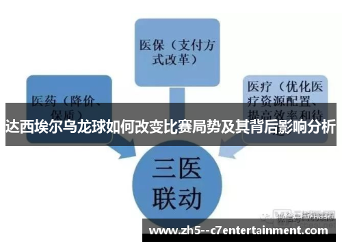 达西埃尔乌龙球如何改变比赛局势及其背后影响分析