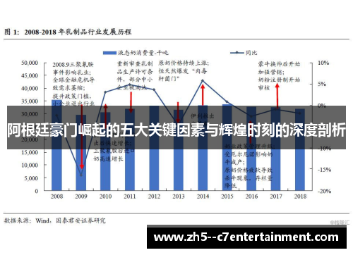 阿根廷豪门崛起的五大关键因素与辉煌时刻的深度剖析