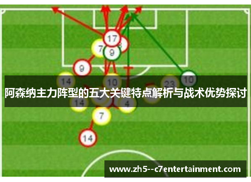 阿森纳主力阵型的五大关键特点解析与战术优势探讨