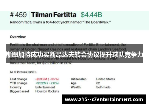 斯图加特成功买断昂达夫转会协议提升球队竞争力