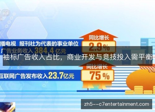 袖标广告收入占比,商业开发与竞技投入需平衡 袖标广告收入占比,商业开发与竞技投入需平衡
